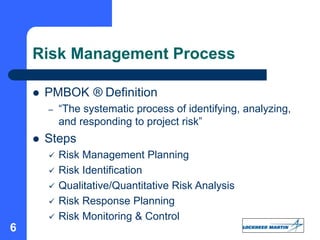 PMI project_risk_management_final_2022.ppt