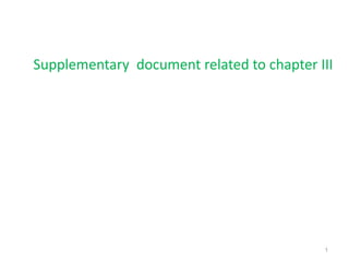 Supplementary document related to chapter III
1
 