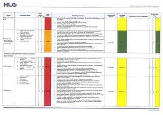 Project Risk Register | PDF