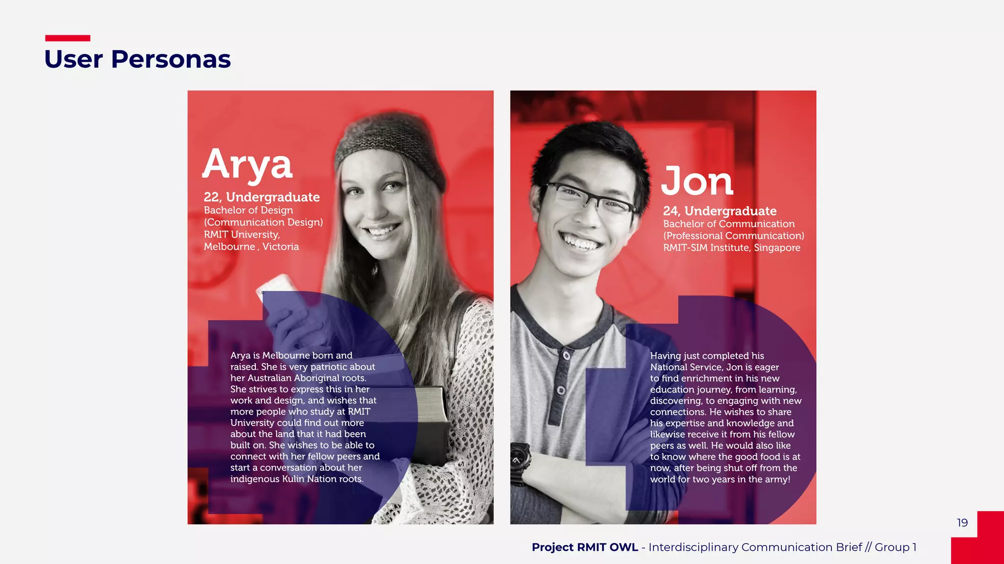 19
User Personas
Project RMIT OWL - Interdisciplinary Communication Brief // Group 1
 