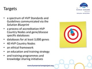 Targets
• a spectrum of HVP Standards and
  Guidelines communicated via the
  Solution Blueprint
• a process of accreditation HVP
  Country Nodes and gene/disease
  specific databases
• databases for at least 3,000 genes
• 40 HVP Country Nodes
• an ethical framework
• an education and training strategy
• and training programmes and
  knowledge sharing initiatives
 