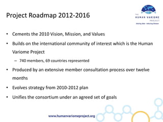 Project Roadmap 2012-2016

• Cements the 2010 Vision, Mission, and Values
• Builds on the international community of interest which is the Human
  Variome Project
   – 740 members, 69 countries represented

• Produced by an extensive member consultation process over twelve
  months
• Evolves strategy from 2010-2012 plan
• Unifies the consortium under an agreed set of goals
 