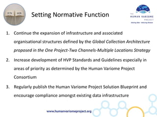 Setting Normative Function

1. Continue the expansion of infrastructure and associated
   organisational structures defined by the Global Collection Architecture
   proposed in the One Project-Two Channels-Multiple Locations Strategy

2. Increase development of HVP Standards and Guidelines especially in
   areas of priority as determined by the Human Variome Project
   Consortium

3. Regularly publish the Human Variome Project Solution Blueprint and
   encourage compliance amongst existing data infrastructure
 