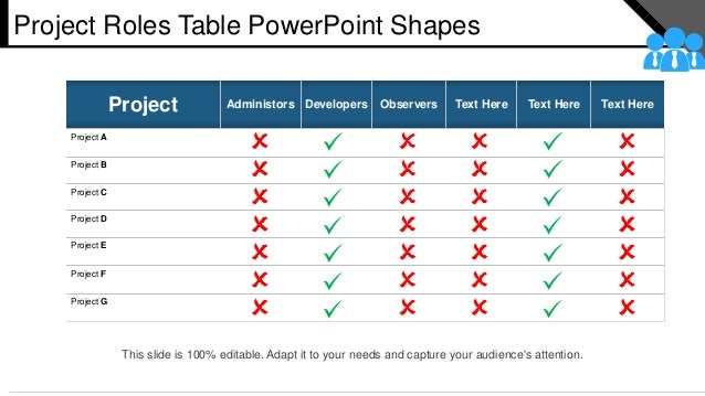 Project Administors Developers Observers Text Here Text Here Text Here
Project A
Project B
Project C
Project D
Project E
Project F
Project G
This slide is 100% editable. Adapt it to your needs and capture your audience's attention.
Project Roles Table PowerPoint Shapes
 