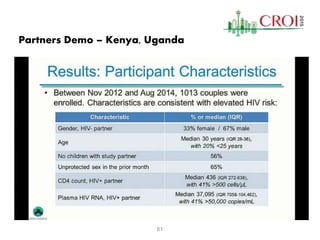 61
Partners Demo – Kenya, Uganda
 