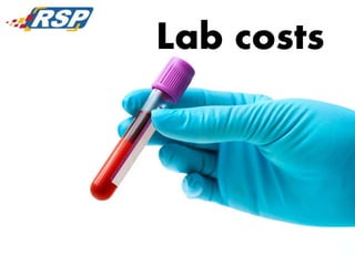 Lab costs
 