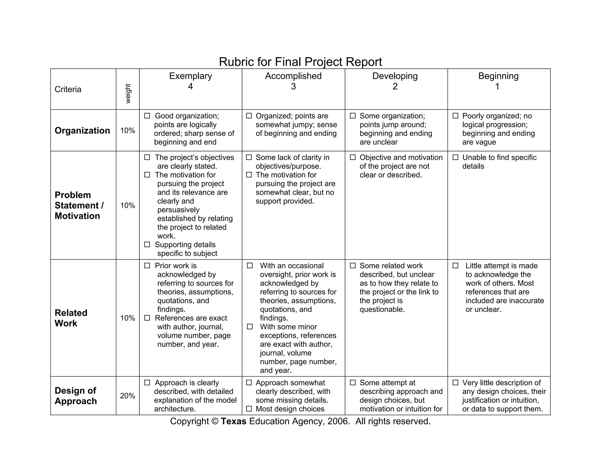 projectrubric-pdf