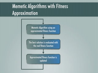 Memetic Algorithms with Fitness
Approximation

            Memetic Algorithm using an
           approximated ﬁtness function



         The best solution is evaluated with
              the real ﬁtness function



          Approximated ﬁtness function is
                    updated
 