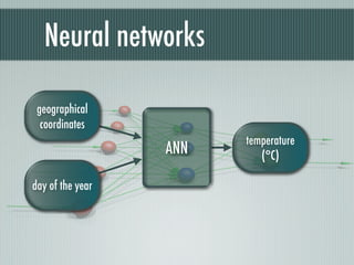 Neural networks

 geographical
  coordinates
                        temperature
                  ANN      (°C)

day of the year
 