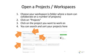 Open a Projects / Workspaces
1. Choose your workspace (a folder where a team can
collaborate on a number of projects)
2. Click on “Projects”
3. Click on the project you want to work on
4. You can search and sort your projects here
 