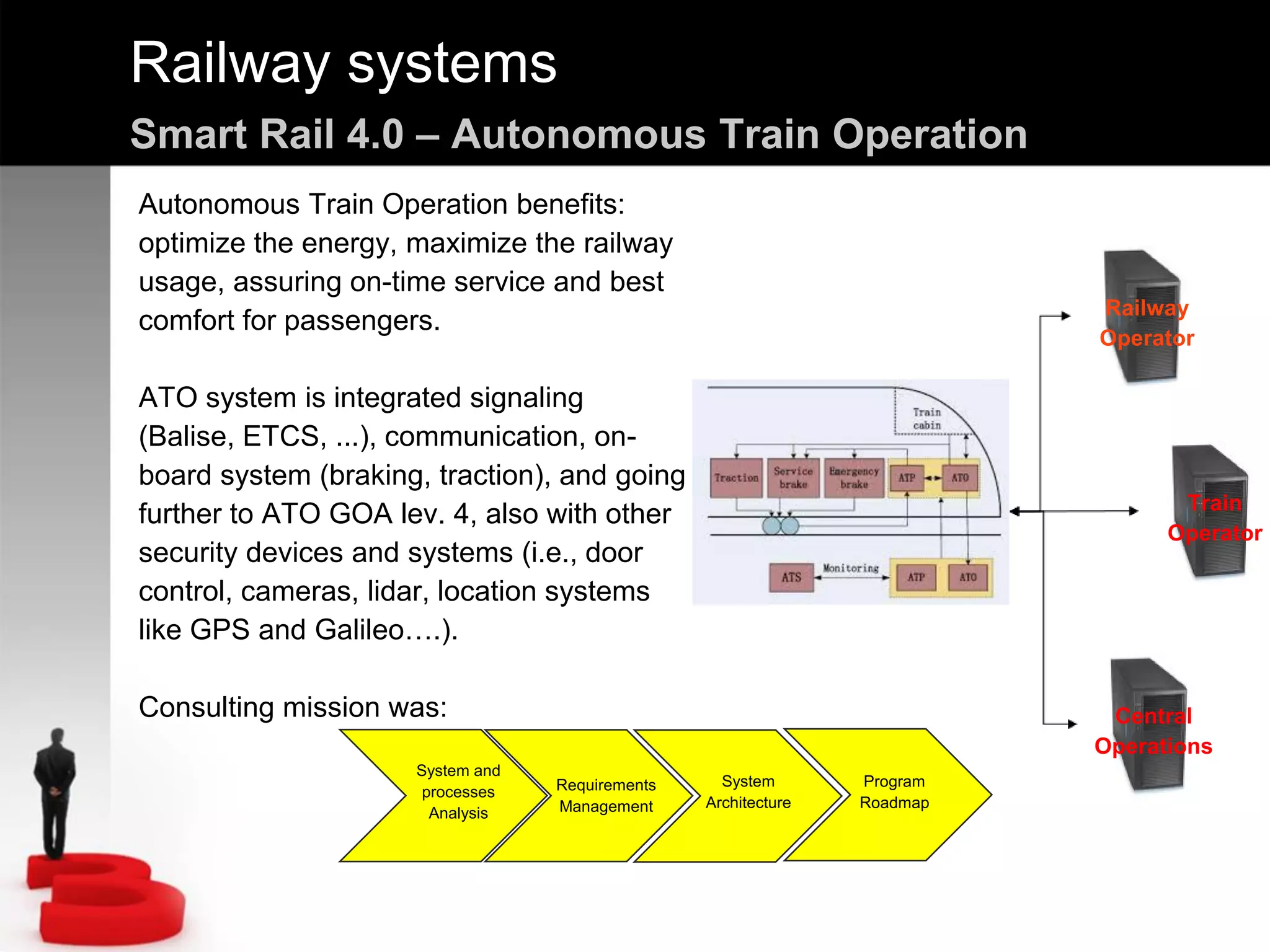 Railway systems
Smart Rail 4.0 – Autonomous Train Operation
Railway
Operator
Train
Operator
Central
Operations
Autonomous Train Operation benefits:
optimize the energy, maximize the railway
usage, assuring on-time service and best
comfort for passengers.
ATO system is integrated signaling
(Balise, ETCS, ...), communication, on-
board system (braking, traction), and going
further to ATO GOA lev. 4, also with other
security devices and systems (i.e., door
control, cameras, lidar, location systems
like GPS and Galileo….).
Consulting mission was:
System and
processes
Analysis
Requirements
Management
System
Architecture
Program
Roadmap
 