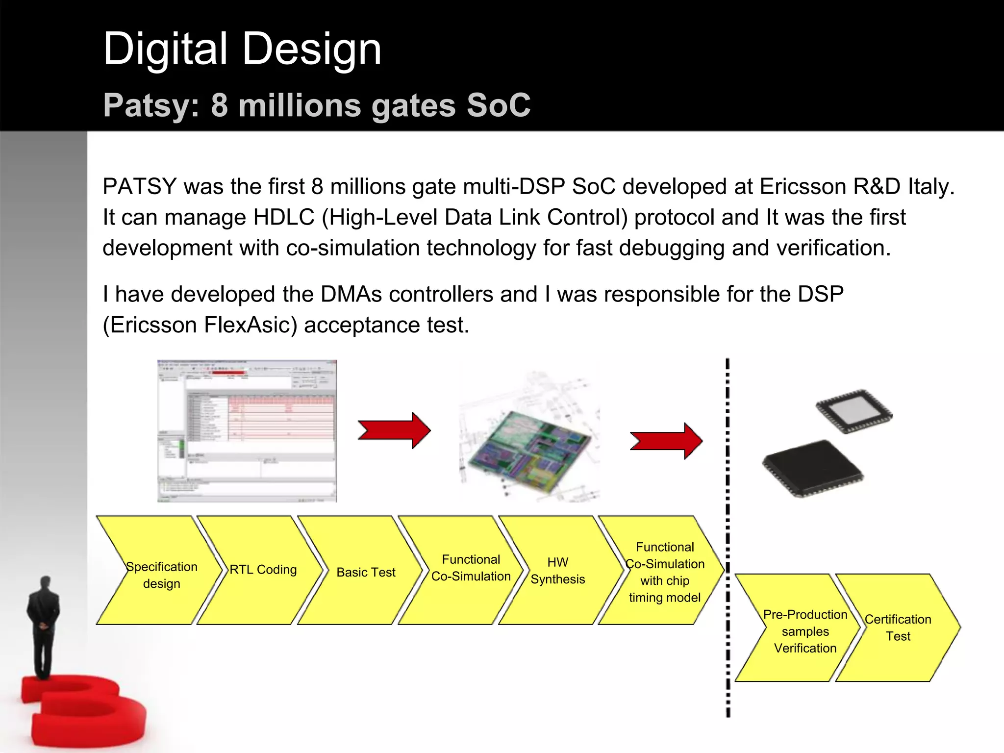 Digital Design
Patsy: 8 millions gates SoC
PATSY was the first 8 millions gate multi-DSP SoC developed at Ericsson R&D Italy.
It can manage HDLC (High-Level Data Link Control) protocol and It was the first
development with co-simulation technology for fast debugging and verification.
I have developed the DMAs controllers and I was responsible for the DSP
(Ericsson FlexAsic) acceptance test.
Specification
design
RTL Coding Basic Test
Functional
Co-Simulation
HW
Synthesis
Functional
Co-Simulation
with chip
timing model
Pre-Production
samples
Verification
Certification
Test
 