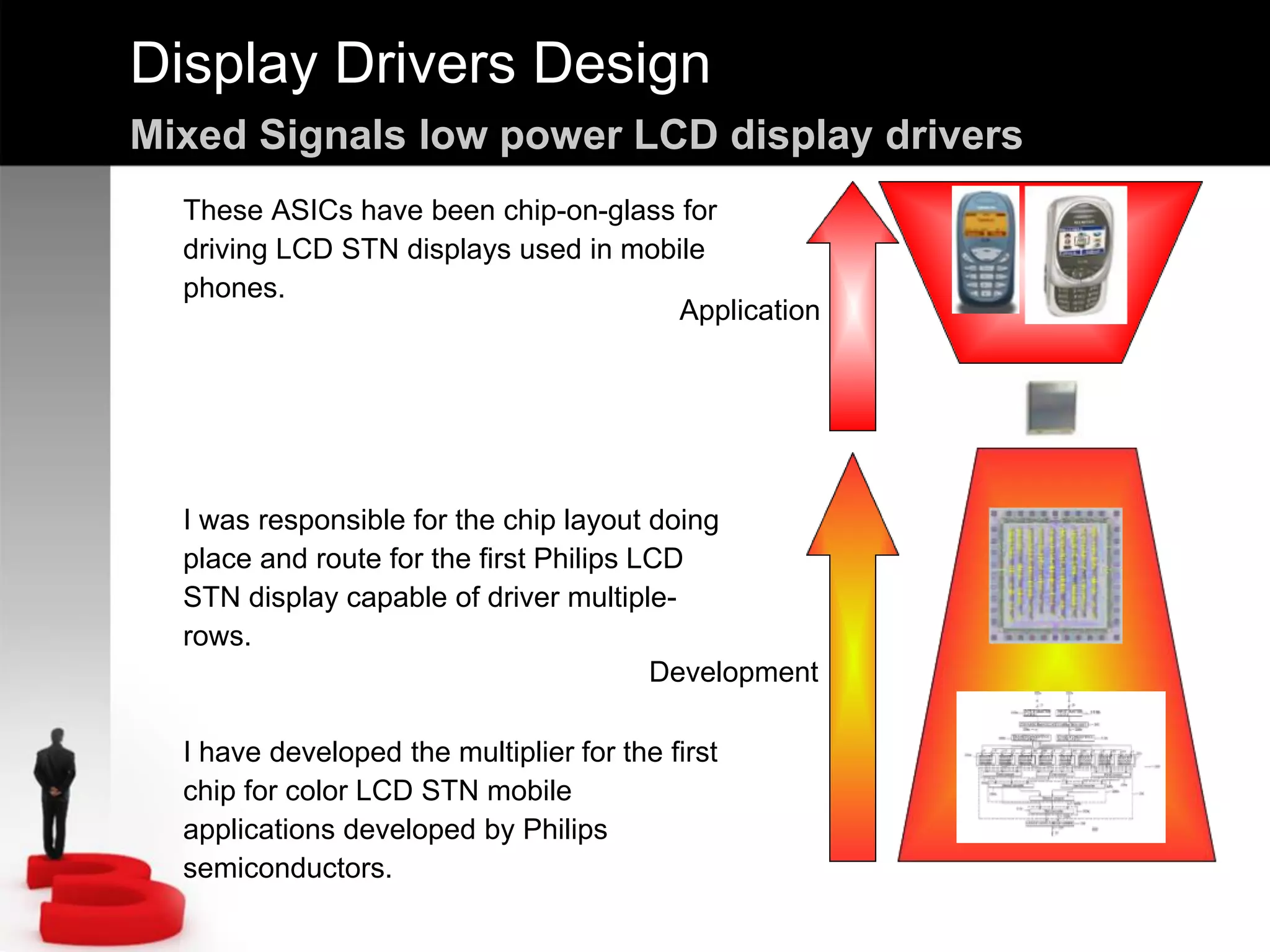 Display Drivers Design
Mixed Signals low power LCD display drivers
These ASICs have been chip-on-glass for
driving LCD STN displays used in mobile
phones.
I was responsible for the chip layout doing
place and route for the first Philips LCD
STN display capable of driver multiple-
rows.
I have developed the multiplier for the first
chip for color LCD STN mobile
applications developed by Philips
semiconductors.
Development
Application
 