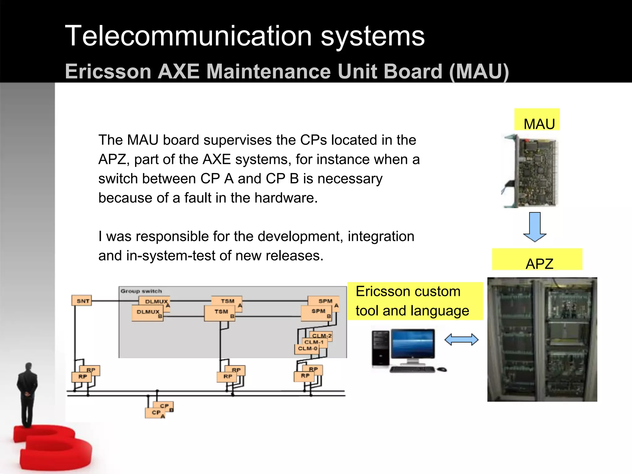 Telecommunication systems
Ericsson AXE Maintenance Unit Board (MAU)
The MAU board supervises the CPs located in the
APZ, part of the AXE systems, for instance when a
switch between CP A and CP B is necessary
because of a fault in the hardware.
I was responsible for the development, integration
and in-system-test of new releases.
Ericsson custom
tool and language
MAU
APZ
 