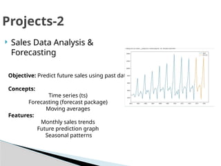 Project Forecast Visualization Comprehensive Data Analysis and Visualization Projects Using R-Studio ...