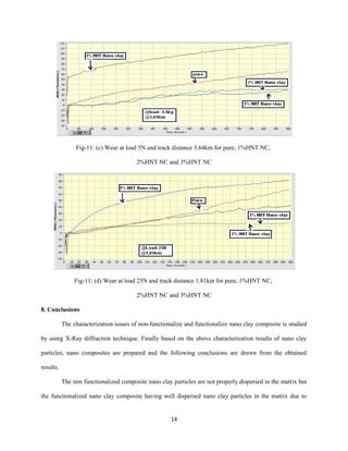 Fig-11: (c) Wear at load 5N and track distance 3.64km for pure, 1%HNT NC,
2%HNT NC and 3%HNT NC
Fig-11: (d) Wear at load 25N and track distance 1.81km for pure, 1%HNT NC,
2%HNT NC and 3%HNT NC
8. Conclusions
The characterization issues of non-functionalize and functionalize nano clay composite is studied
by using X-Ray diffraction technique. Finally based on the above characterization results of nano clay
particles, nano composites are prepared and the following conclusions are drawn from the obtained
results.
The non functionalized composite nano clay particles are not properly dispersed in the matrix but
the functionalized nano clay composite having well dispersed nano clay particles in the matrix due to
14
 