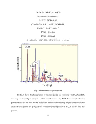 FW (S)^D = FWHM^D - FW (I)^D
Clay-kaolinite (AL2Si2O5(OH) 4)
2θ=12.379; FWHM=0.202
Crystallite Size =0.91*1.54/FW (S) COS (6.18)
FW (S)^1.5
= 0.202^1.5
-0.103^1.5
FW (S) = 0.361deg
FW (S) =0.0063rad
Crystallite Size =0.91*1.54/0.0063* COS (6.18) = 54.08 nm
Fig. 5 XRD pattern of clay nanopowder
The Fig. 6 shows the characterization of clay nano powder and composite with 1%, 2% and 3%
nano clay powders and pure composite with fiber reinforcement using XRD. Black colored diffraction
pattern indicates the clay nano powder, blue colored plane indicates the epoxy polymer composite and the
other diffraction patterns are epoxy polymer fiber reinforced composites with 1%, 2% and 3% nano clay
powders.
8
 