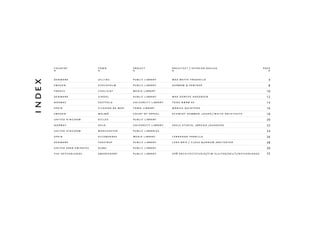 country                town              project              architect / interior design                         p age


          denmark                jelling           public library       maa mette fredskild                                    4
i nde x


          sweden                 stockholm         public library       ahrbom & partner                                       8
          france                 chaligny          media library                                                              10
          denmark                sindal            public library       maa dorthe andersen                                   12
          norway                 vestfold          university library   tone nærø as                                          14
          spain                  vilassar de mar   town library         màrius quintana                                       16
          sweden                 malmö             court of appeal      schmidt hammer lassen / white architects              18
          united kingdom         eccles            public library                                                             20
          norway                 oslo              university library   kaels studio, jørund johansen                         22
          united kingdom         manchester        public libraries                                                           24
          spain                  alcobendas        media library        fernando parrilla                                     26
          denmark                taastrup          public library       lene brix / claus bjarrum arkitekter                  28
          united arab emirates   dubai             public library                                                             30
          the netherlands        amersfoort        public library       dp6 architectstudio/tim sluiter/delft/netherlands     32
 