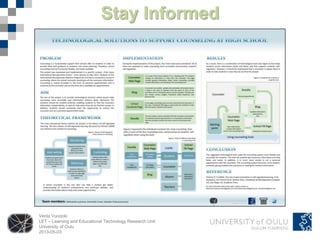 Venla Vuorjoki
LET – Learning and Educational Technology Research Unit
University of Oulu
2013-05-03
Stay Informed
 