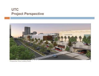 UTC
Project Perspective
 