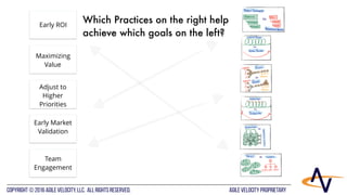 AGILE VELOCITY PROPRIETARYCopyright © 2016 Agile Velocity, LLC.  All Rights Reserved. AGILE VELOCITY PROPRIETARY
Early ROI
Maximizing
Value
Adjust to
Higher
Priorities
Early Market
Validation
Team
Engagement
Which Practices on the right help
achieve which goals on the left?
 