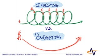 AGILE VELOCITY PROPRIETARYCopyright © 2016 Agile Velocity, LLC.  All Rights Reserved. AGILE VELOCITY PROPRIETARY
 