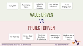 AGILE VELOCITY PROPRIETARYCopyright © 2016 Agile Velocity, LLC.  All Rights Reserved. AGILE VELOCITY PROPRIETARY
Value Driven
vs
Project Driven
Early ROI
Maximizing
Value
Adjust to
Higher
Priorities
Early Market
Validation
Team
Engagement
Hit the Date
Have a Clear
Plan
Maximize
Developer
Productivity
Managing to
the Budget
Work on Many
Things at
Once
 