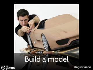 @agustincnc@agustincnc
Build a model
 