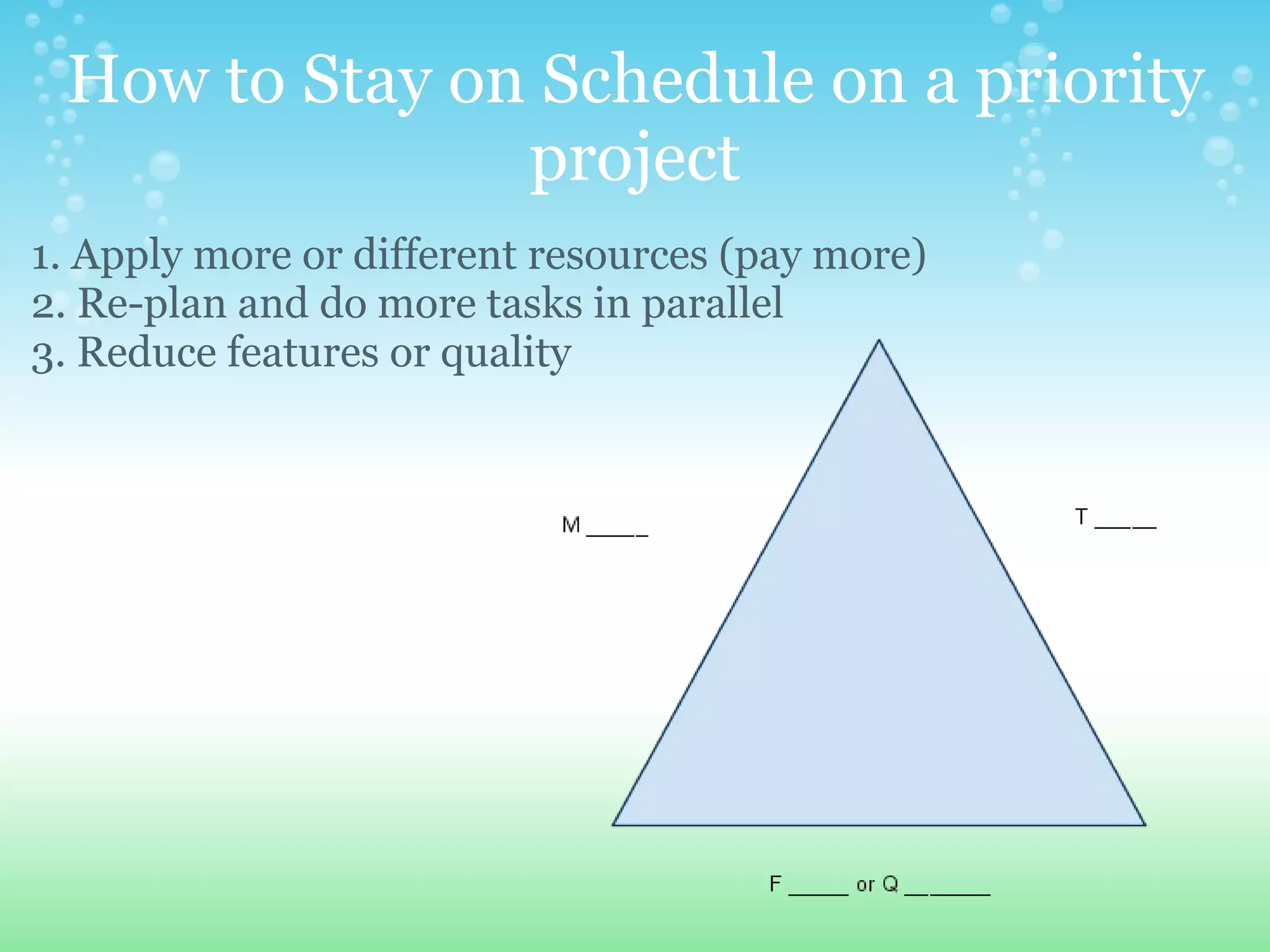 How to Stay on Schedule on a priority project 1. Apply more or different resources (pay more) 2. Re-plan and do more tasks in parallel 3. Reduce features or quality     