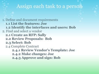 Assign each task to a person 1. Define and document requirements      1.1 List the features: Joe       1.2 Identify the interfaces and users: Bob 2. Find and select a vendor      2.1 Create an RFP: Sally      2.2 Review Proposals:  Bob       2.3 Select: Bob      2.4 Complete Contract               2.4.1 Review Vendor's Template: Joe               2.4.2 Make changes: Joe               2.4.3 Approve and sign: Bob 