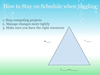 How to Stay on Schedule when juggling 1. Stop competing projects 2. Manage changes more tightly 3. Make sure you have the right resources     