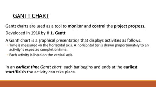 GANTT CHART
Gantt charts are used as a tool to monitor and control the project progress.
Developed in 1918 by H.L. Gantt
A Gantt chart is a graphical presentation that displays activities as follows:
◦ Time is measured on the horizontal axis. A horizontal bar is drawn proportionately to an
activity’ s expected completion time.
◦ Each activity is listed on the vertical axis.
In an earliest time Gantt chart each bar begins and ends at the earliest
start/finish the activity can take place.
 