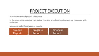 PROJECT EXECUTION
Actual execution of project takes place
In the stage, data on actual cost, actual time and actual accomplishment are compared with
estimates.
Managers seeks three types of reports:
Trouble
Report
Progress
Report
Financial
Report
 
