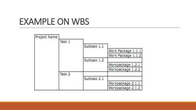 project schedule example