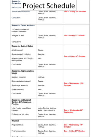 Research: Forms &


              Project Schedule
Conventions

Genre conventions            Ninthuja

Similar textual analysis     Davina, Iram, Jasmine,     Due – Friday 14th October
                             Ninthuja

Conclusion                   Davina, Iram, Jasmine,
                             Ninthuja


Research: Target Audience

10 Questionnaires & 2
in-depth interviews

Analysis of data             Davina, Iram, Jasmine,     Due – Friday 7th October
                             Ninthuja

Conclusions

Research: Subject Matter

Artist research              Davina

Song research inc lyrics     Jasmine
                                                        Due – Friday 14th October
Mise-en scene, shooting &    Iram
editing styles

Conclusions                  Davina, Iram, Jasmine,
                             Ninthuja

Research: Representation
Issues

Ideology research            Ninthuja

Representation research      Davina
                                                        Due – Wednesday 12th
Star image research          Jasmine                    October

Power research               Iram

Conclusions                  Davina, Iram, Jasmine,
                             Ninthuja

Research: Institutional
Context & Professional
Practice

Indie / major record label   Indie - Davina, Ninthuja
interests                    Major - Iram, Jasmine      Due – Wednesday 28th
                                                        September
Professional job roles       Davina, Iram, Jasmine,
                             Ninthuja

Proposal

Proposal Ideas               Davina, Iram, Jasmine,     Due – Wednesday 19th
                             Ninthuja                   October

Final chosen idea            Davina, Iram, Jasmine,     Due – Friday 21st October
                             Ninthuja
 
