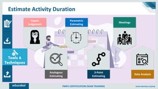 Project Time Management | Project Schedule Management | Edureka | PDF