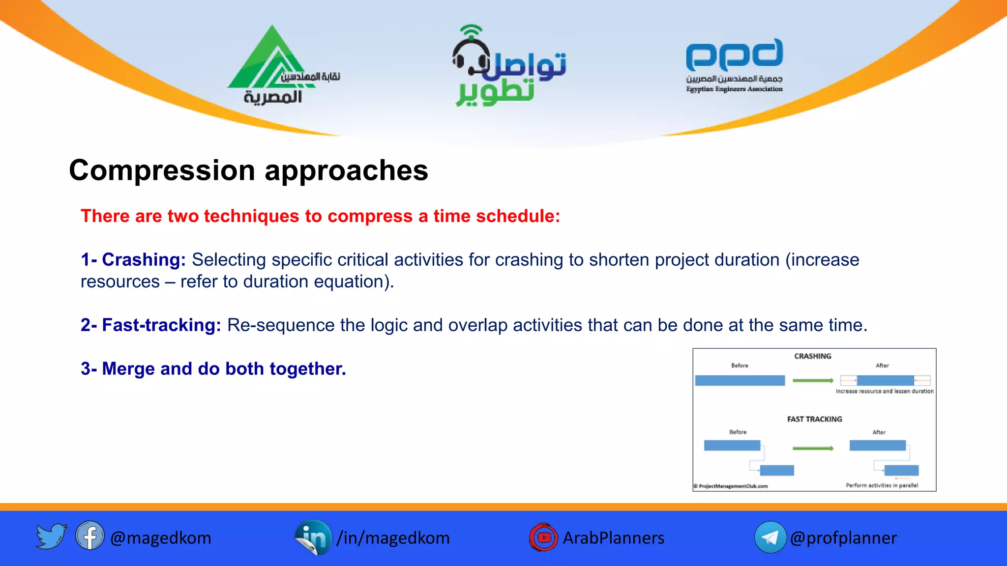 There are two techniques to compress a time schedule:
1- Crashing: Selecting specific critical activities for crashing to shorten project duration (increase
resources – refer to duration equation).
2- Fast-tracking: Re-sequence the logic and overlap activities that can be done at the same time.
3- Merge and do both together.
Compression approaches
@magedkom /in/magedkom ArabPlanners @profplanner
 