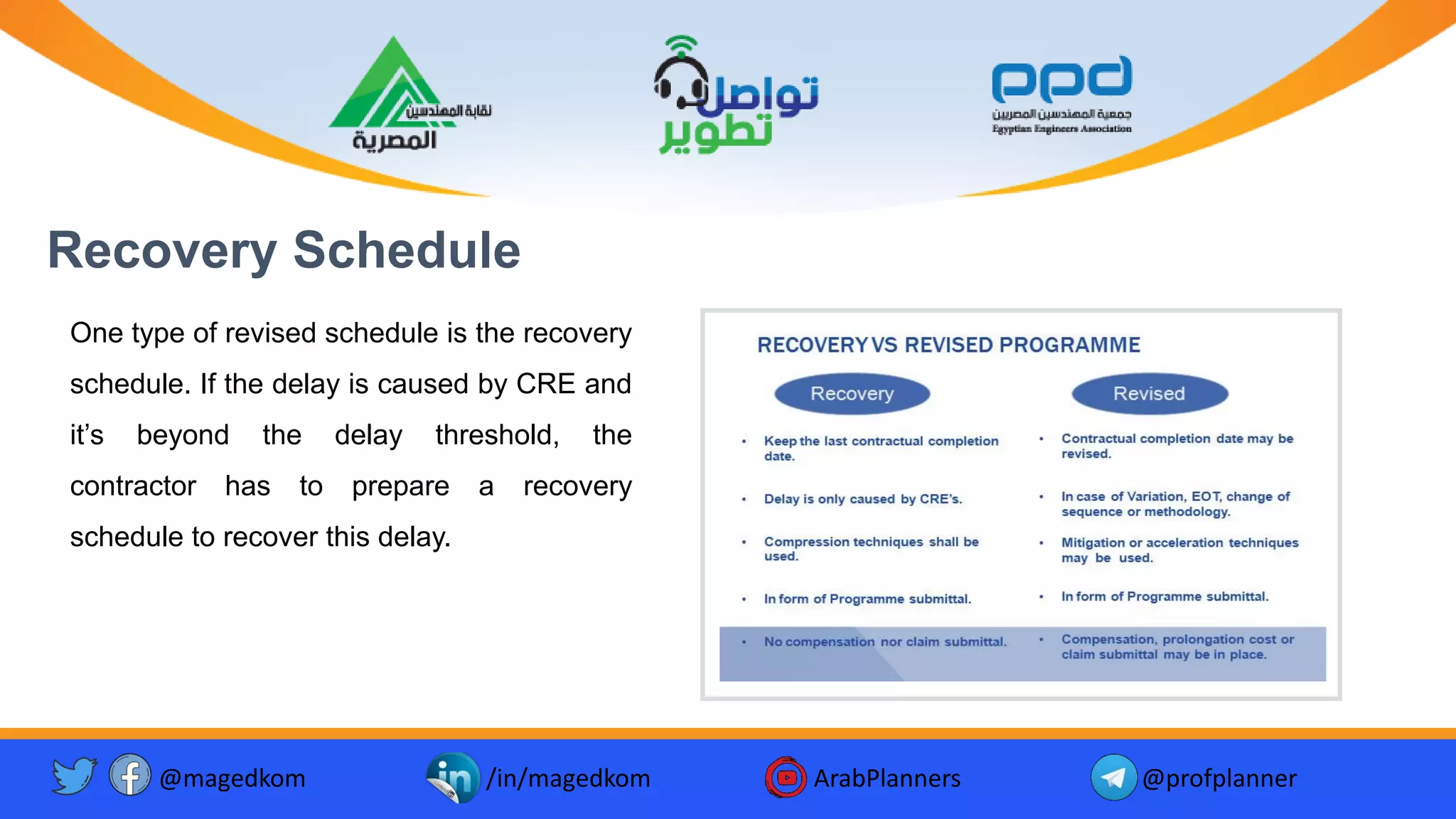 One type of revised schedule is the recovery
schedule. If the delay is caused by CRE and
it’s beyond the delay threshold, the
contractor has to prepare a recovery
schedule to recover this delay.
Recovery Schedule
@magedkom /in/magedkom ArabPlanners @profplanner
 
