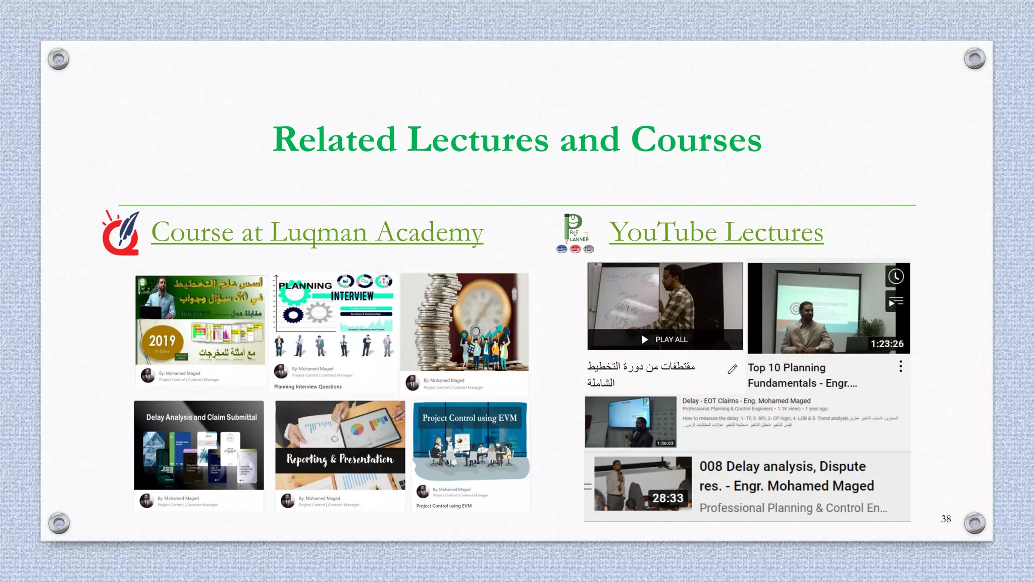 Related Lectures and Courses
Course at Luqman Academy YouTube Lectures
38
 