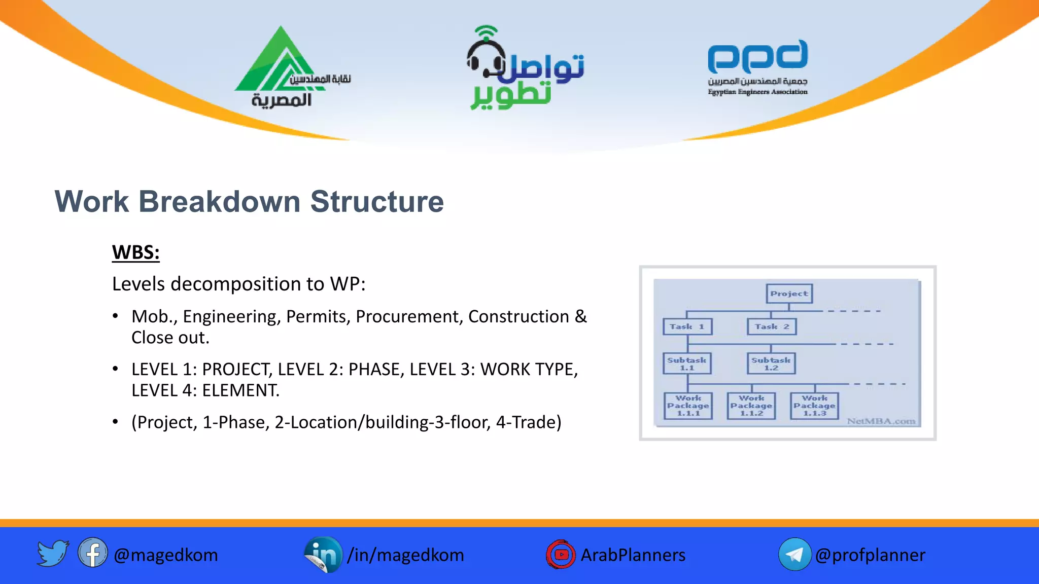 Work Breakdown Structure
WBS:
Levels decomposition to WP:
• Mob., Engineering, Permits, Procurement, Construction &
Close out.
• LEVEL 1: PROJECT, LEVEL 2: PHASE, LEVEL 3: WORK TYPE,
LEVEL 4: ELEMENT.
• (Project, 1-Phase, 2-Location/building-3-floor, 4-Trade)
@magedkom /in/magedkom ArabPlanners @profplanner
 