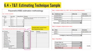 6.4 > T&T: Estimating Technique Sample
Statistically learnt from
the historical data
 
