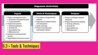 6.3 > Tools & Techniques
 