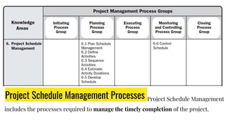 Project Schedule Management Processes Project Schedule Management
includes the processes required to manage the timely completion of the project.
 
