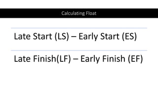 Calculating Float
Late Start (LS) – Early Start (ES)
Late Finish(LF) – Early Finish (EF)
 