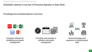 Project Schedule Planning and Development - A Guide to Develop Reliable ...