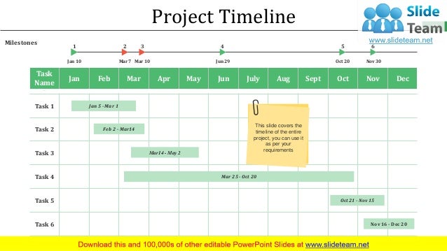 Project Schedule PowerPoint Presentation Slides