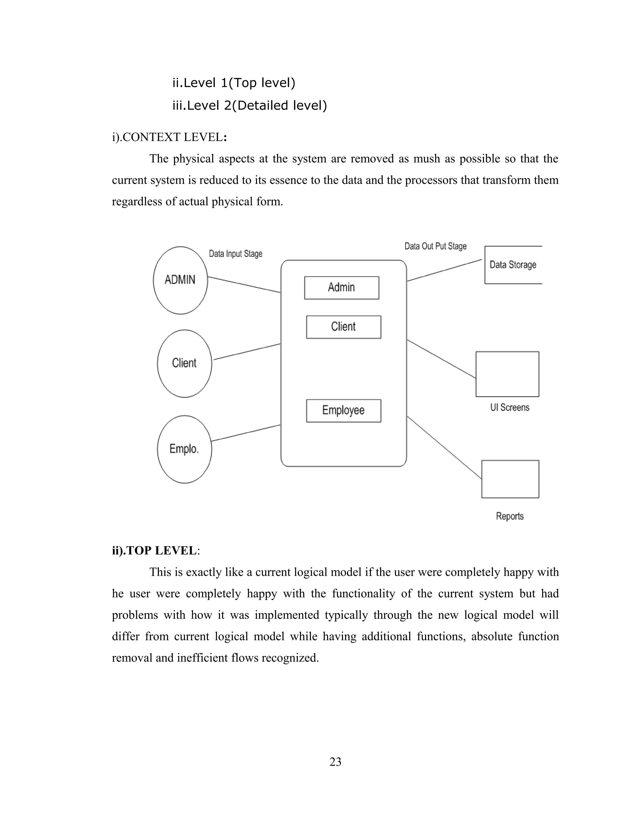 ii.Level 1(Top level)
            iii.Level 2(Detailed level)

i).CONTEXT LEVEL:
       The physical aspects at the system are removed as mush as possible so that the
current system is reduced to its essence to the data and the processors that transform them
regardless of actual physical form.




ii).TOP LEVEL:
       This is exactly like a current logical model if the user were completely happy with
he user were completely happy with the functionality of the current system but had
problems with how it was implemented typically through the new logical model will
differ from current logical model while having additional functions, absolute function
removal and inefficient flows recognized.




                                            23
 