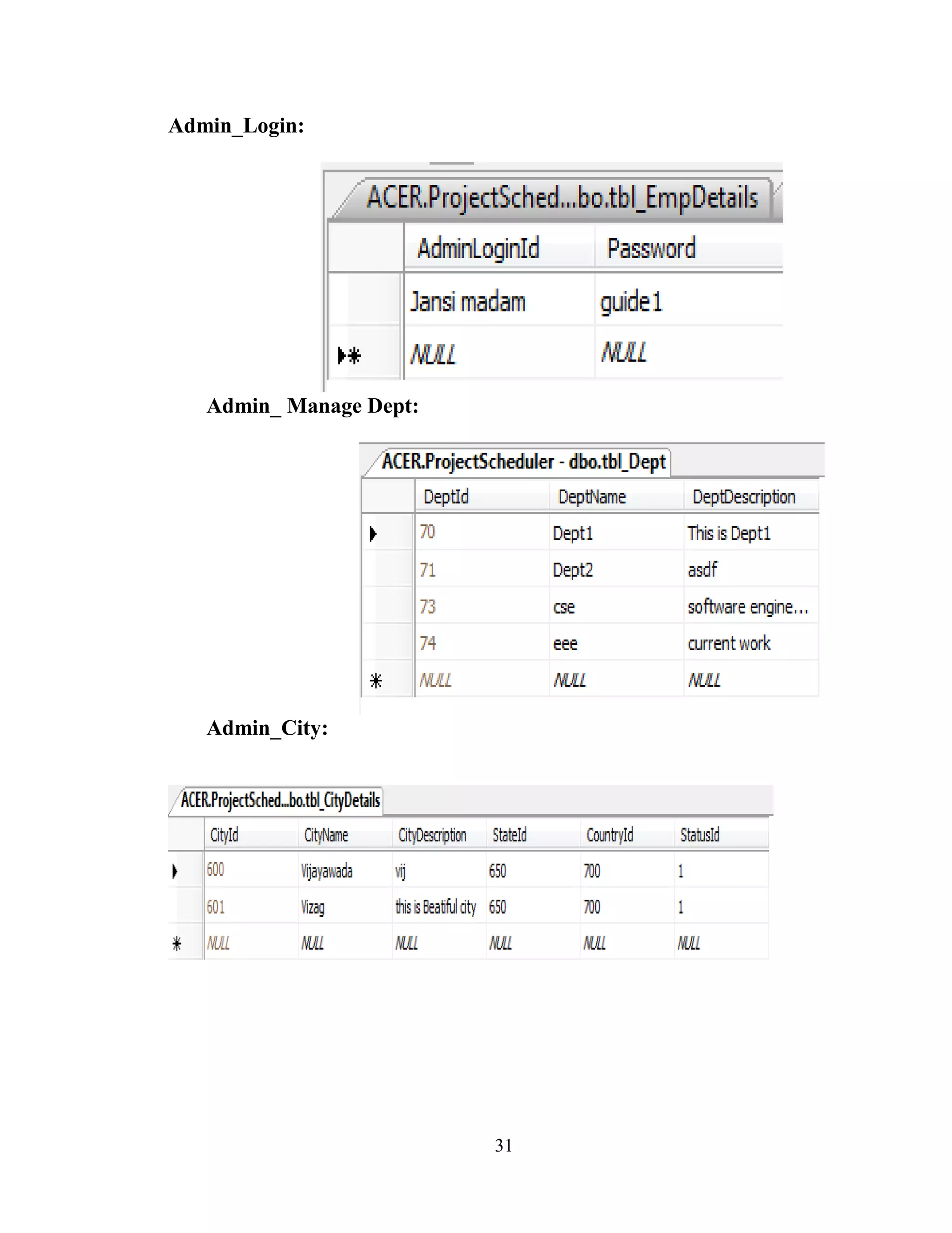 Admin_Login:




   Admin_ Manage Dept:




   Admin_City:




                         31
 