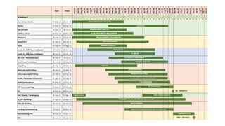 project schedule workshop rebaseline.pptx