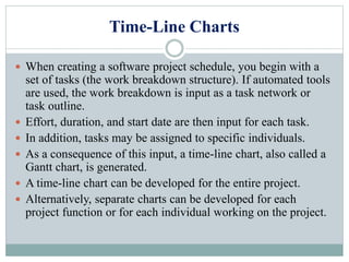 Time-Line Charts
 When creating a software project schedule, you begin with a
set of tasks (the work breakdown structure). If automated tools
are used, the work breakdown is input as a task network or
task outline.
 Effort, duration, and start date are then input for each task.
 In addition, tasks may be assigned to specific individuals.
 As a consequence of this input, a time-line chart, also called a
Gantt chart, is generated.
 A time-line chart can be developed for the entire project.
 Alternatively, separate charts can be developed for each
project function or for each individual working on the project.
 